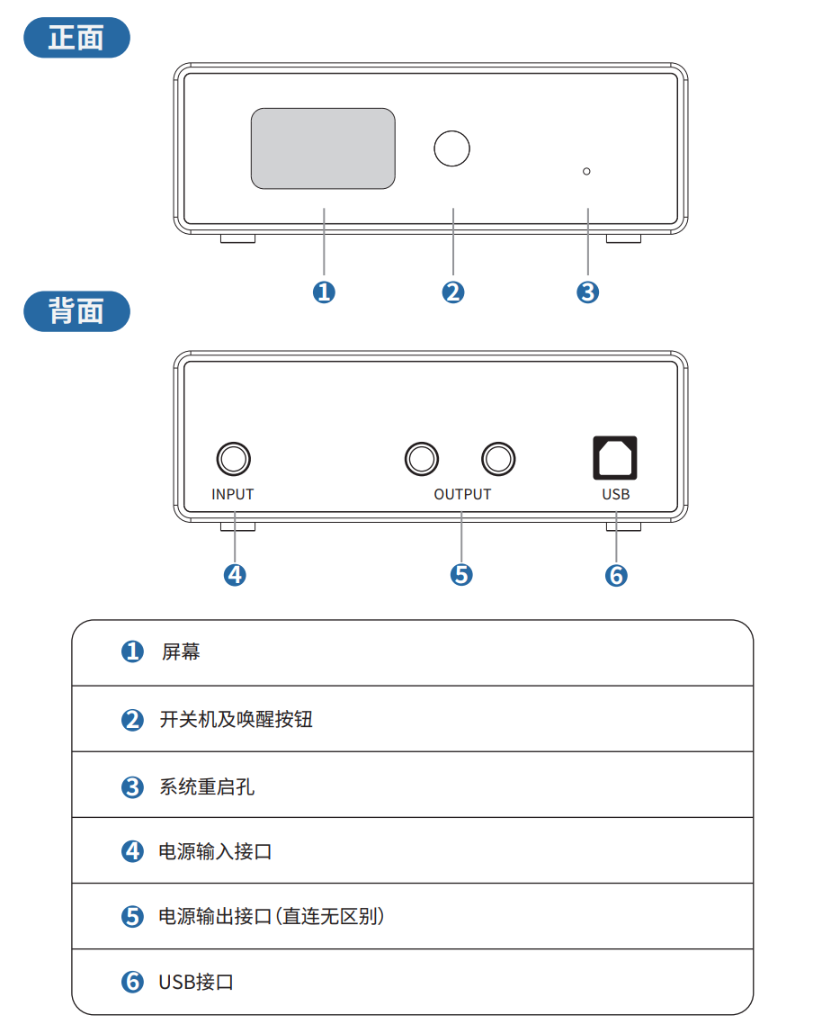瓦力方程UPS对接HomeAssistant
