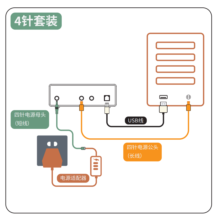 瓦力方程UPS对接HomeAssistant
