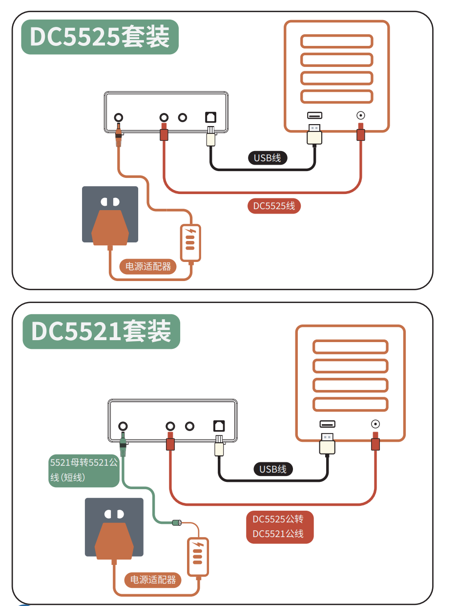 瓦力方程UPS对接HomeAssistant