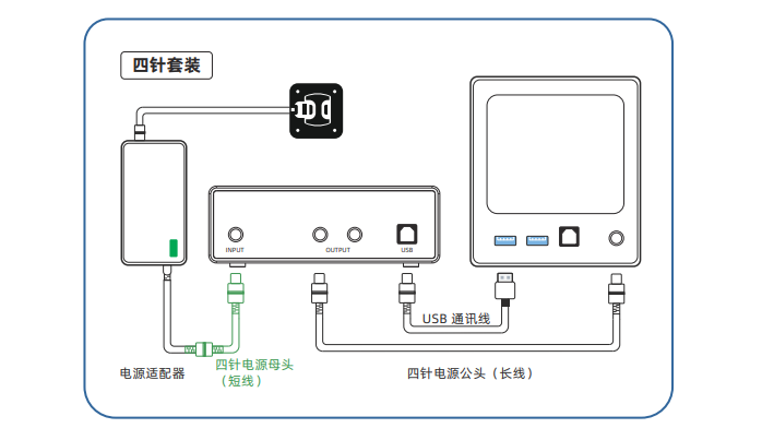 四针套装接线示意图
